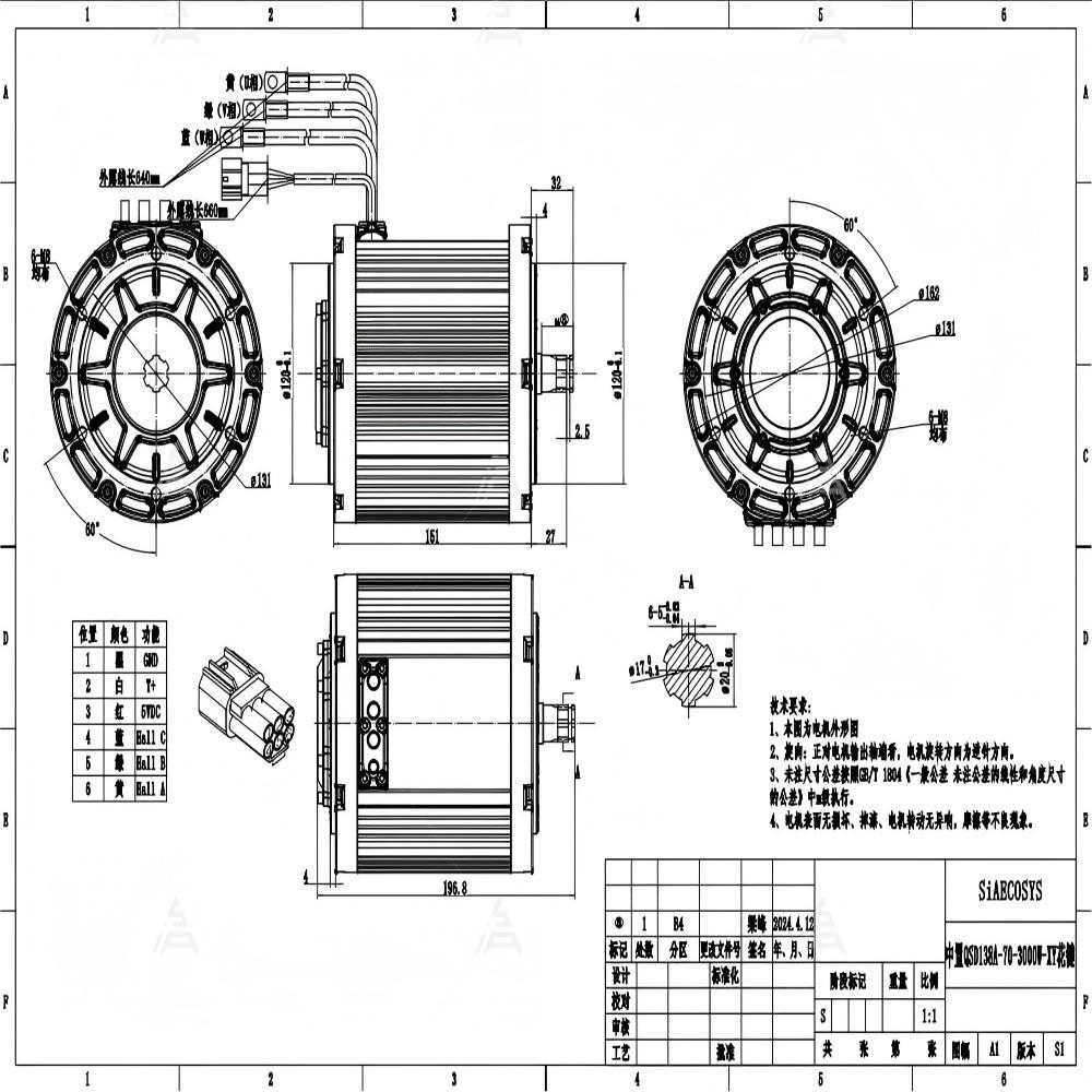 QSMOTOR QS138ミッドドライブモーター変換キット3 - Mid Drive Motor Kit 72V 3000W のレビューと価格