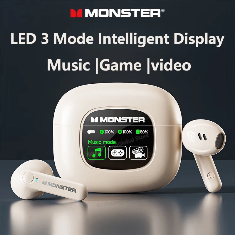 Bluetooth Monster-XKT20ワイヤレスヘッ - Bafang M620 Ultra Motor Kit のレビューと価格