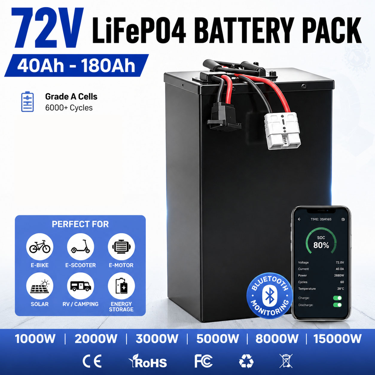 72V 40ah 60ah 80ah 100ah 120ah - 72V 60Ah Lifepo4 Battery Pack のレビューと価格
